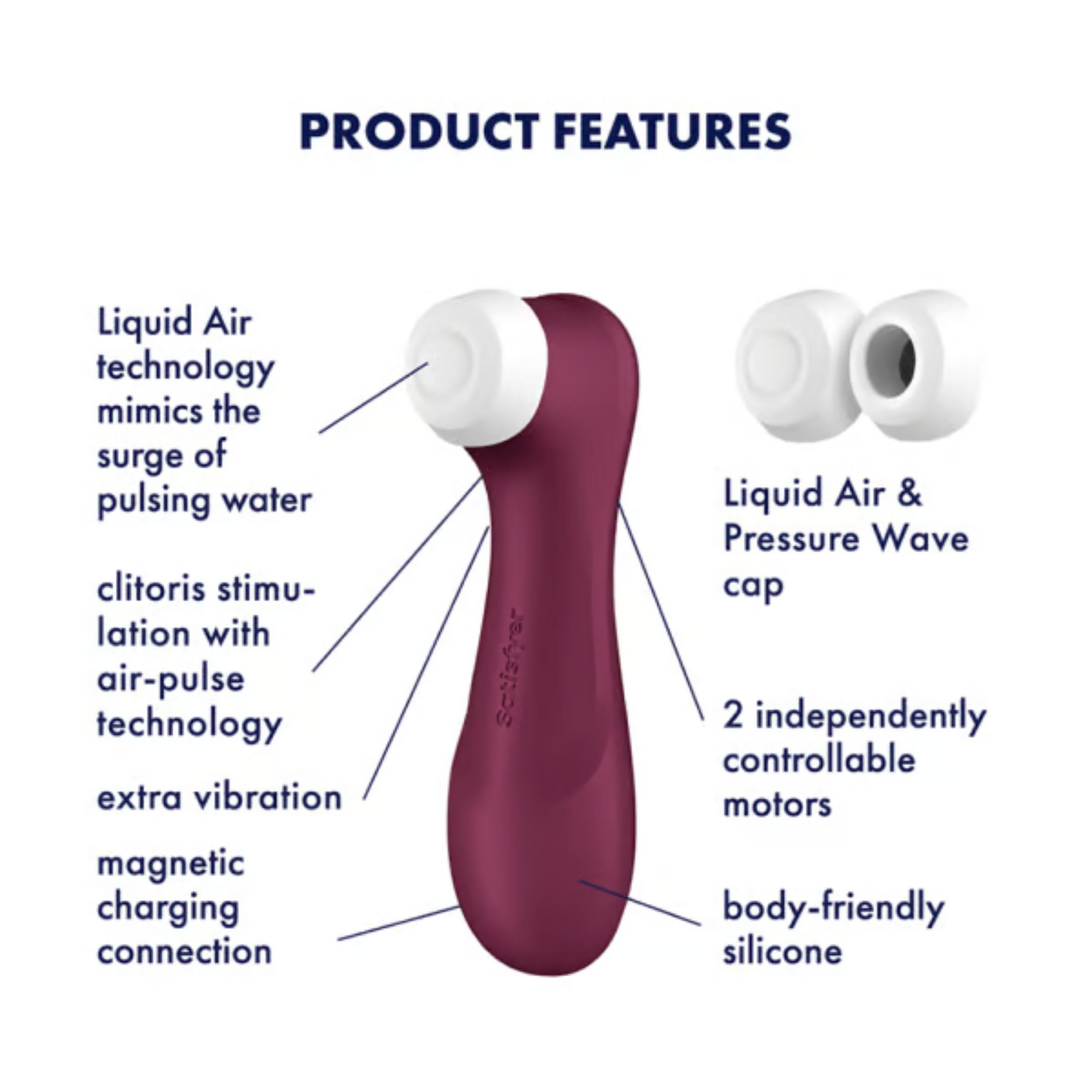 Satisfyer Pro 2 Geração 3 - Pulsação Liquid Air
