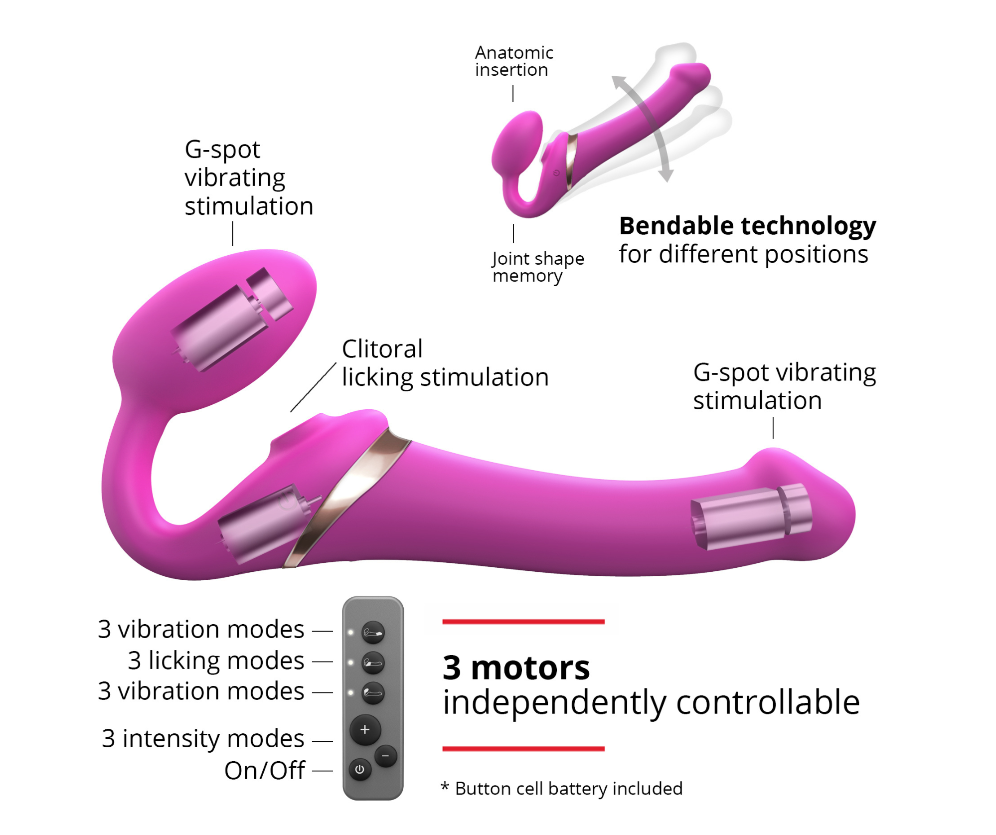 Strapless e Sugador Multi Orgasm